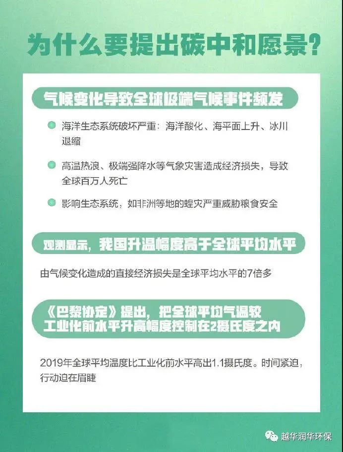 越华润华